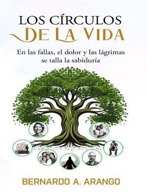 cover image of LOS CIRCULOS DE LA VIDA